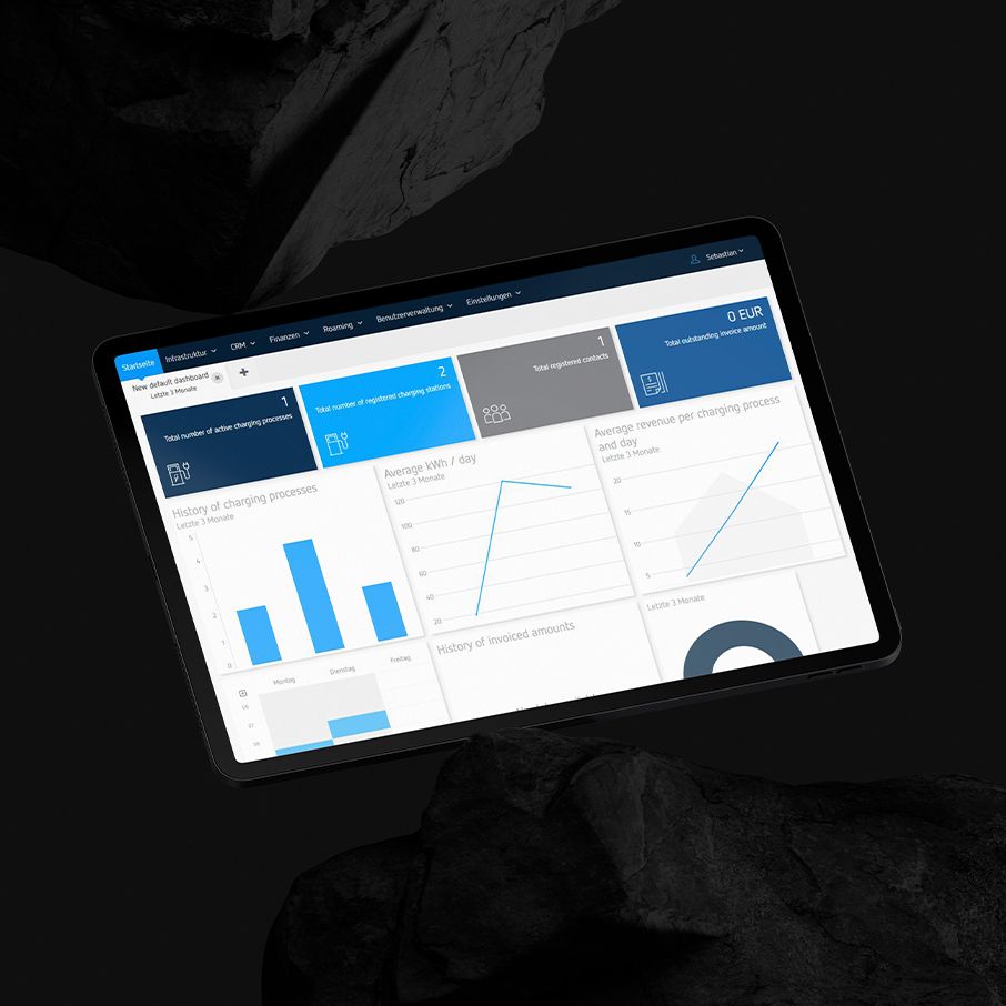 Tablet s aktivnim zaslonom